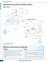 Lewmar Catalogue 2010 - 6