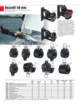 Harken Catalog 2018-19 - 12