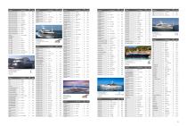 Brochure Superyachts - 11