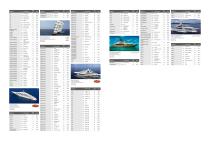 Brochure Superyachts - 12