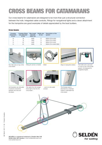 Cross beams for catamarans