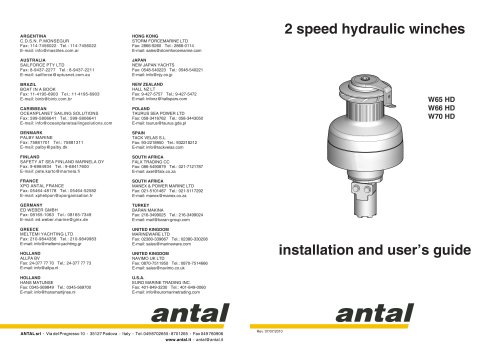 W65 to W70 Hydraulic