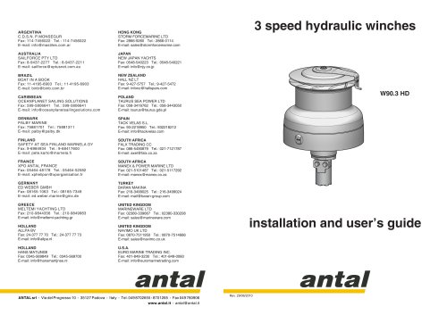 W90.3 Hydraulic