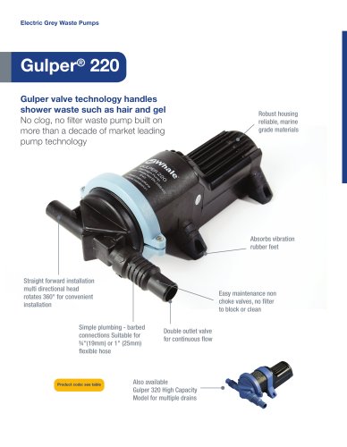 Gulper 220 - Electric Waste Pump