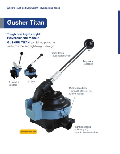 Gusher Titan Manual Bilge Pump