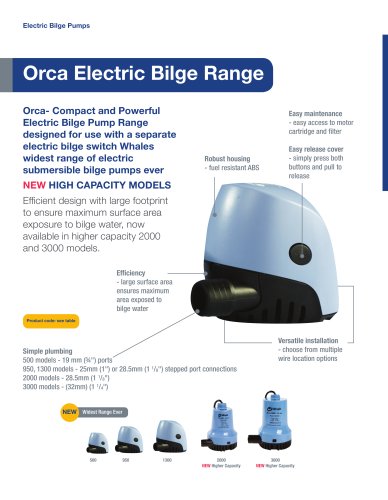 Orca Submersible Range