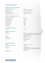 SCM60 MPPT-MB - 3