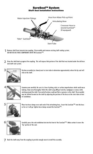 SureSeal Installation File