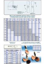 Folding 2 blades propellers