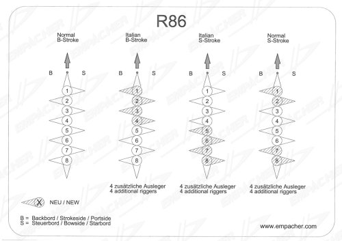 Rigging for 8+ / 86