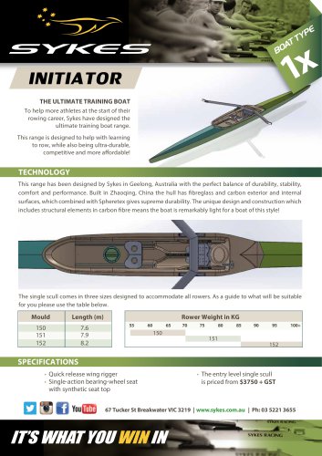 Initiator Range