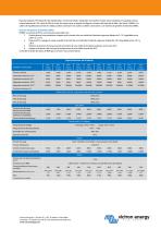 Baterías de fosfato de hierro y litio de 12,8V & 25,6V Smart - 2