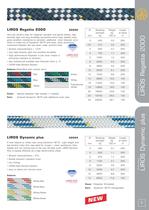 LIROS Rope Catalogue - 5
