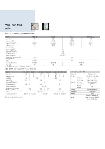 MDCI and MDC series