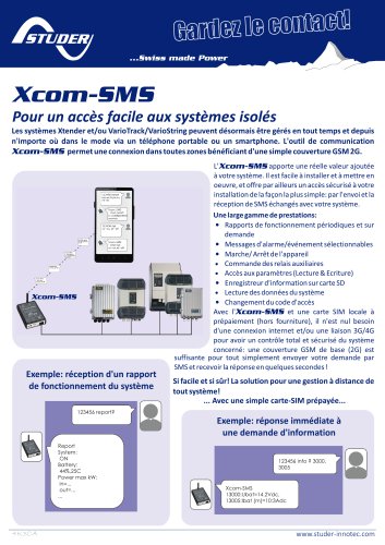 Xcom-SMS