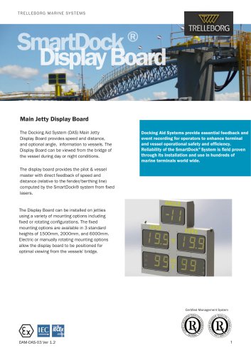 SmartDock ® Display Board