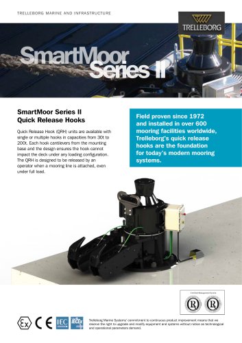 SmartMoor Series II