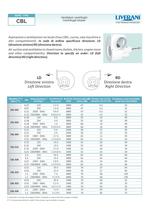 CBL - centrifugal blower