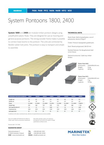 System Pontoons 1800, 2400