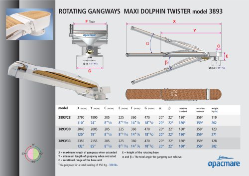 MAXI DOLPHIN TWISTER model 3893