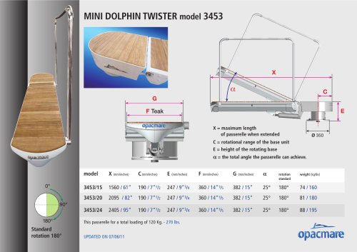 MINI DOLPHIN TWISTER model 3453