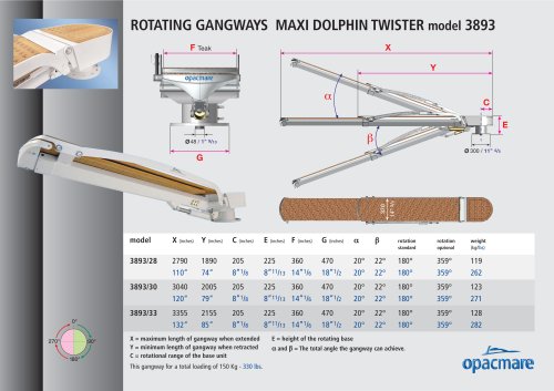 passerelle Maxi Dolphin Twister model 3893 in aluminium