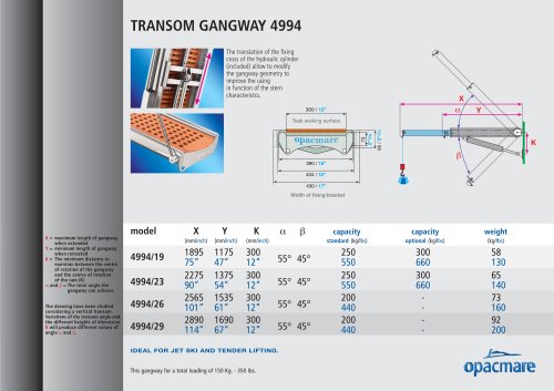 passerelle model 4994