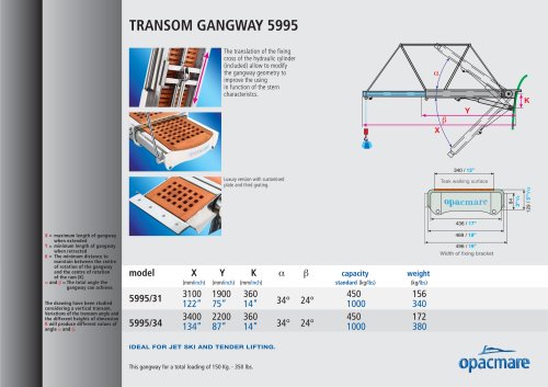 passerelle model 5995