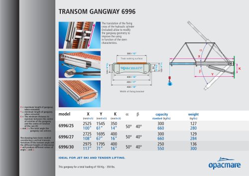 passerelle model 6996