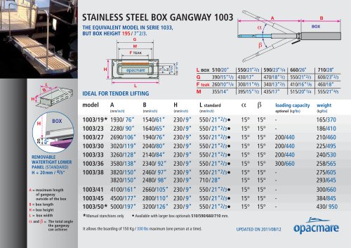 passerelle serie 1003