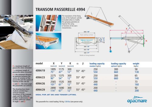 passerelle serie 4994