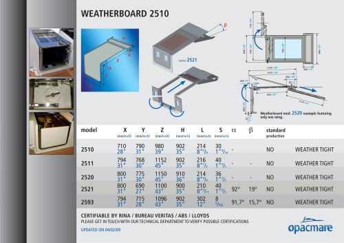 sliding hatch model 2510