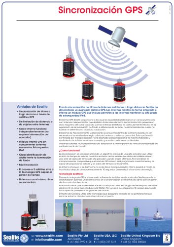 GPS Flash Synchronisation