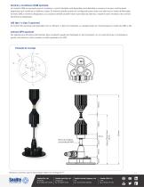 Serie SL-LED para lentes rotatorios o fijos - 3