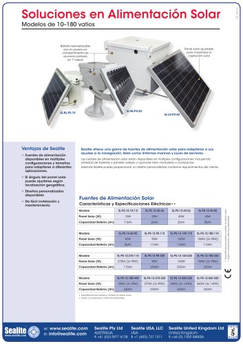 Solar Power Supply Solutions