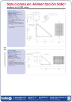 Solar Power Supply Solutions - 4