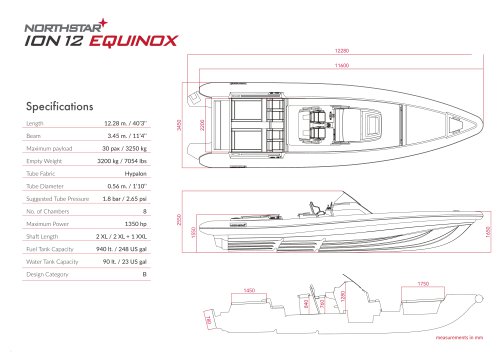 ION 12 - High Performance RIBs Technical Specifications