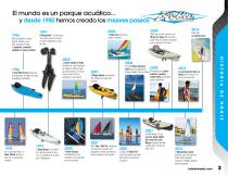 Coleccion Hobie Kayak + Pesca - 3