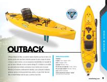 Coleccion Hobie Kayak + Pesca - 9