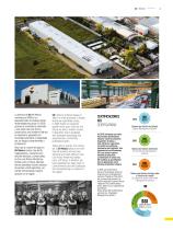 Catalogo corporativo México -3