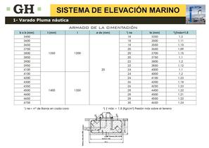 Sistema de elevación marino - 11