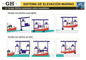 Sistema de elevación marino - 41