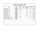 ELASTIC COUPLINGS   RBD
