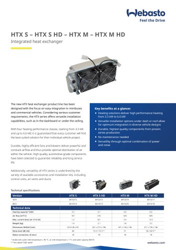 HTX 3,3 – 6,6 kW