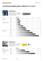 Breathing Air Compressors Catalogue-5