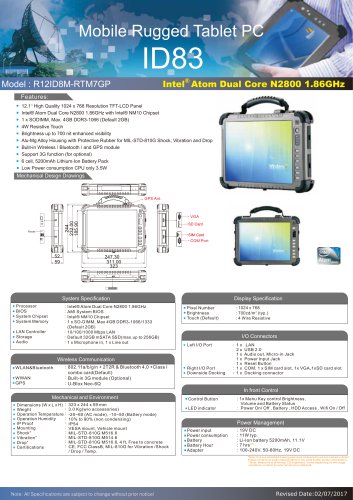 R12ID8M-RTM7GP