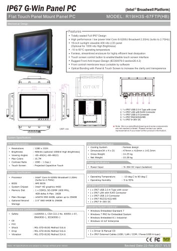 R19IH3S-67FTP(HB)