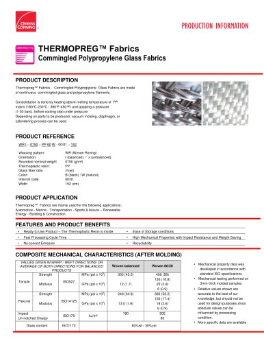 Thermopreg fabrics