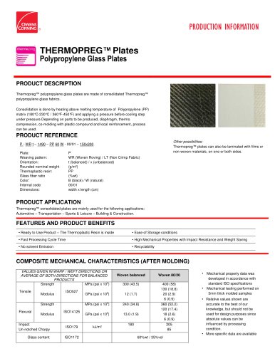 Thermopreg Plates