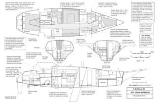 F 36 INTERIOR LAYOUT